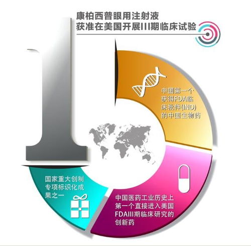 一滴水的啟示 十億投入，問(wèn)道康弘網(wǎng)絡(luò)技術(shù)創(chuàng)新引領(lǐng)之路